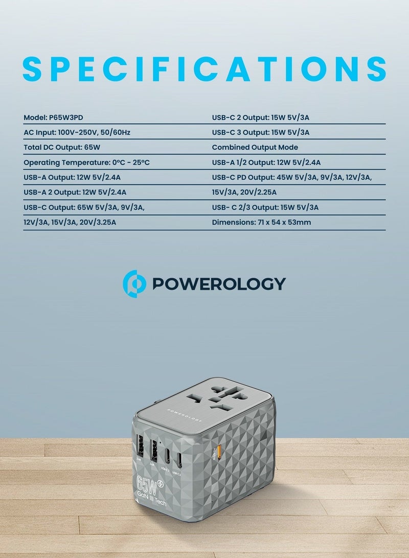 Powerology Universal Gan Travel Adapter Multi-Port 65W/ 3X Type-C/2X USB-A Ports/ Fast Charging / Quick Charging/ Secure to Use/ Anti Heating/ Latest Technology - Grey - Image 4